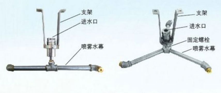 點擊查看詳細(xì)信息<br>標(biāo)題：ZPX自動旋轉(zhuǎn)噴霧降塵裝置 閱讀次數(shù)：3914
